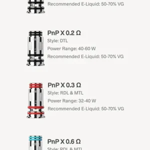 Voopoo PnP-X Series Replacement Coils | 5 Pcs/Pack - Image 4