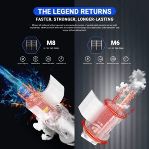 HorizonTech Falcon Legend Sub Ohm Tank | Free Bubble Glass - Image 7
